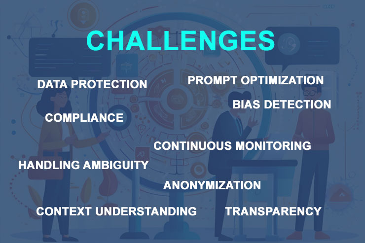 Illustration of key challenges in AI prompt implementation