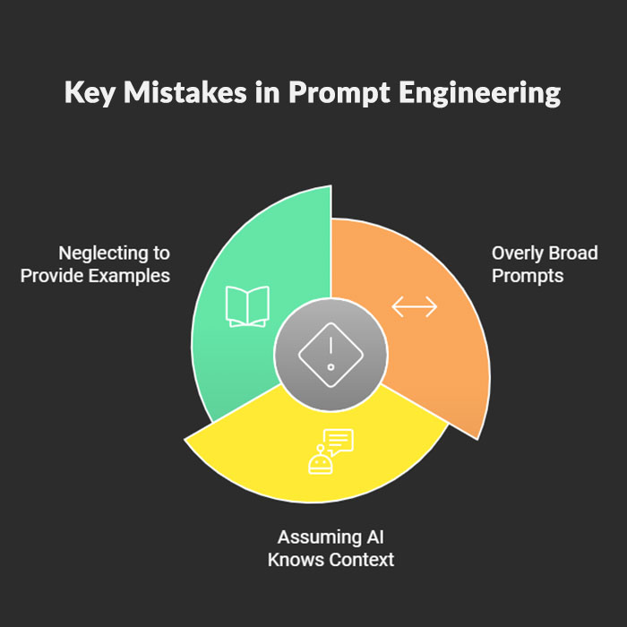 common mistakes in AI prompt engineering