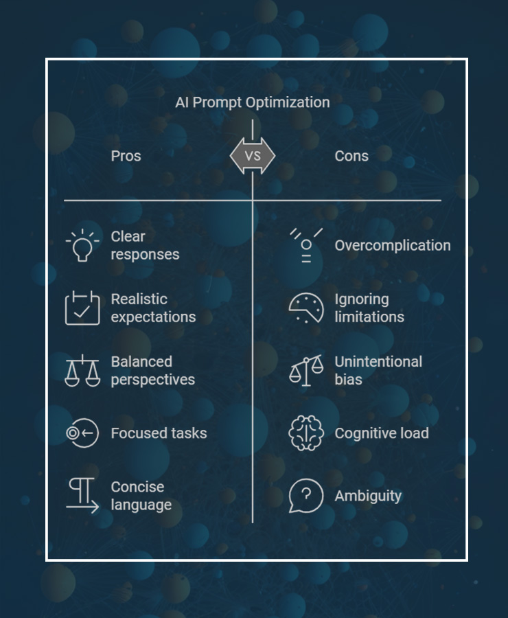 infographic How to Avoid Common prompt Pitfalls