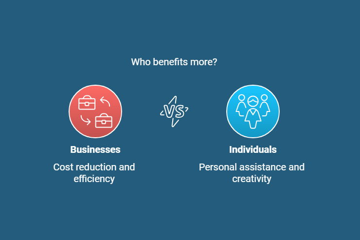 illustration benefits of ChatGPT for Businesses and Individuals