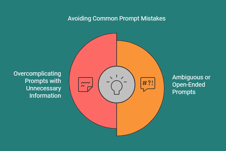 Graphic Common Prompts Mistakes to Avoid