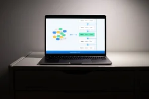 structured ChatGPT prompt workflow turning scattered prompts into a system